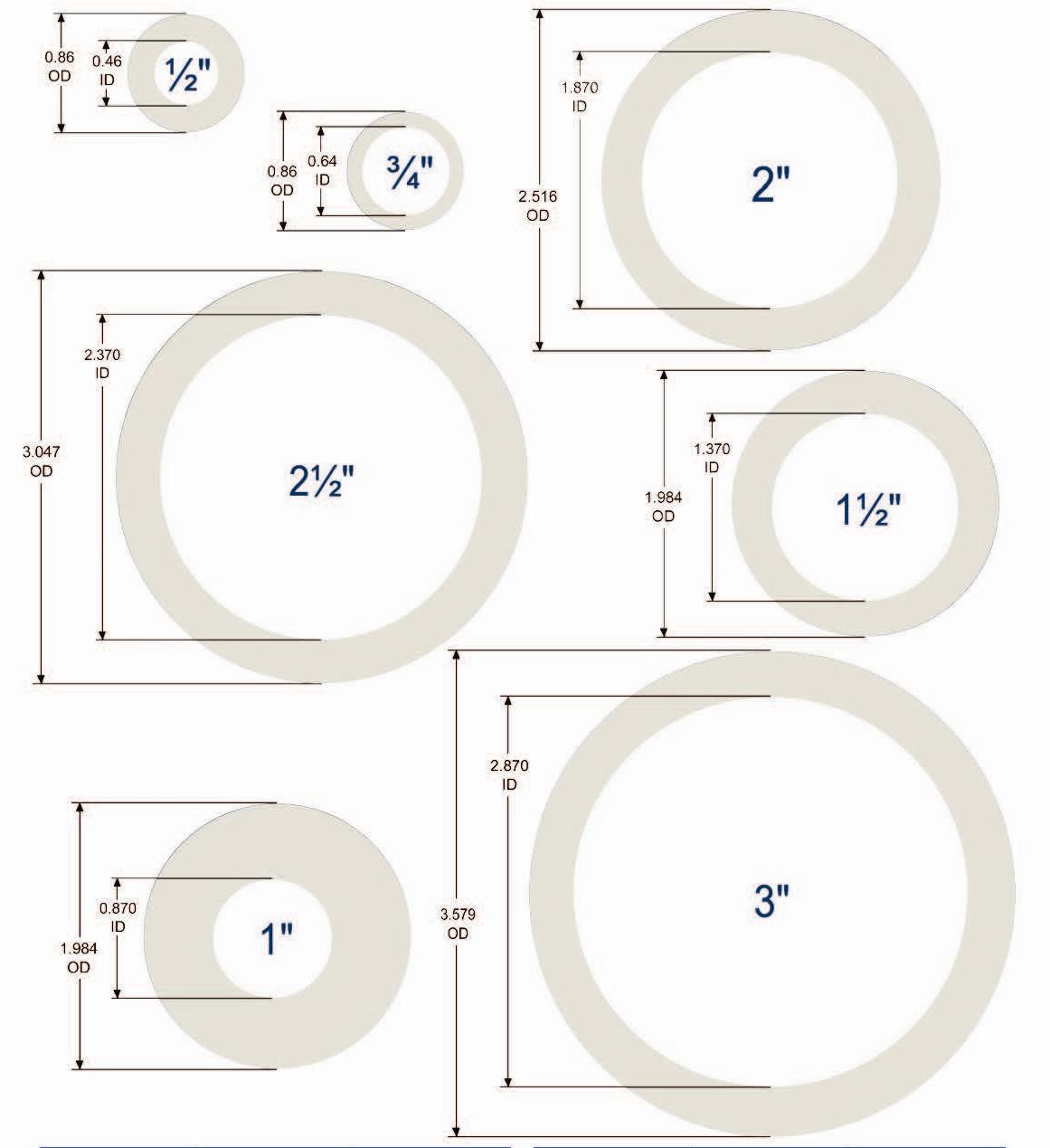CLAMP FITTINGS AND GASKET SIZING GUIDE EDU clamp-fittings-and-gasket-sizing-guide-edu